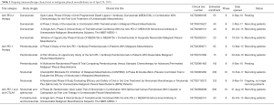 Click on image to zoom Table 2