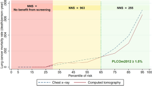 Click on image to zoom