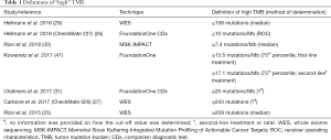 Table 1