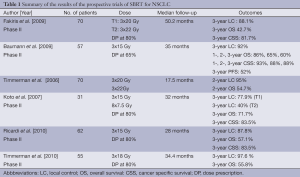 Table 1