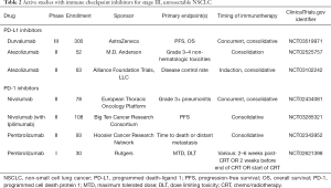 Click on image to zoom Table 2