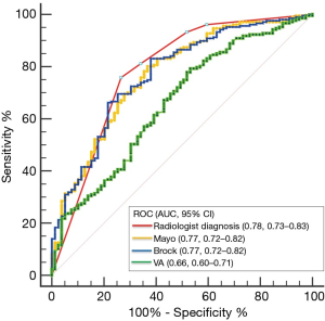 Click on image to zoom