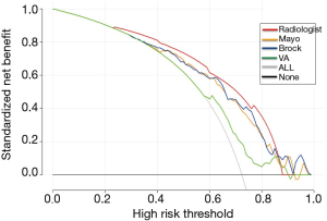 Click on image to zoom