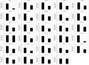 Click on image to zoom