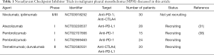 Click on image to zoom Table 1