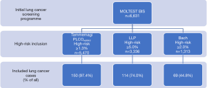 Click on image to zoom