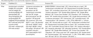 Click on image to zoom Table a