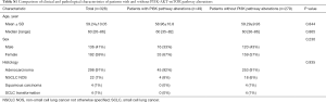Click on image to zoom Table S1