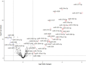 Click on image to zoom