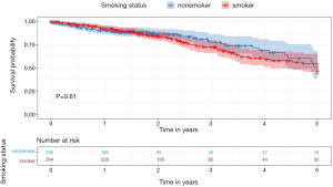 Click on image to zoom