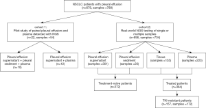 Click on image to zoom