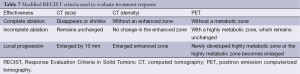 Click on image to zoom Table 7