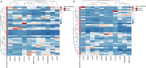 Click on image to zoom