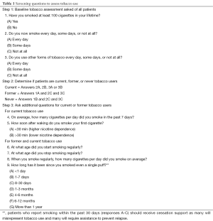 Click on image to zoom Table 1