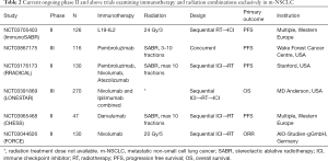 Click on image to zoom Table 2