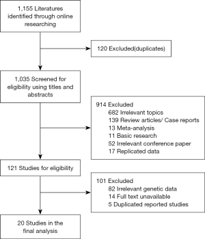 Click on image to zoom