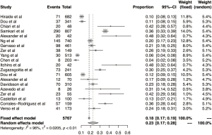 Click on image to zoom