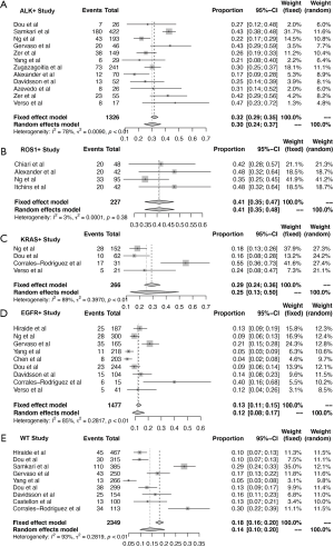 Click on image to zoom