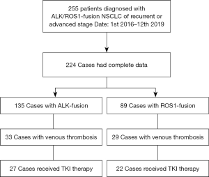 Click on image to zoom