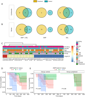 Click on image to zoom