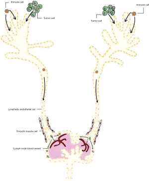 Click on image to zoom