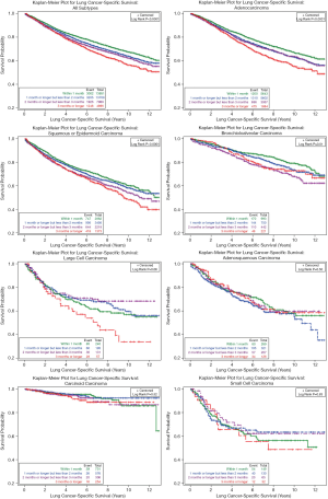 Click on image to zoom