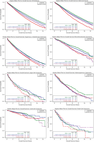 Click on image to zoom