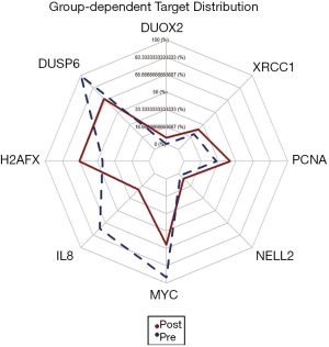 Click on image to zoom