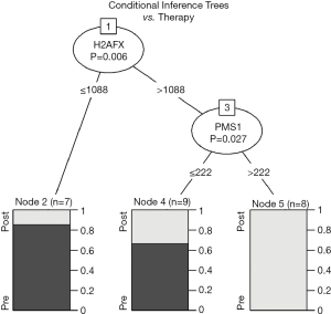 Click on image to zoom