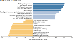 Click on image to zoom