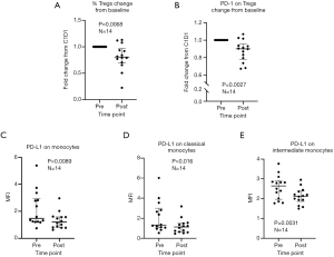 Click on image to zoom