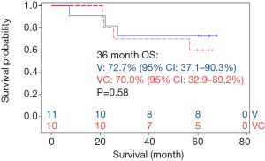 Click on image to zoom