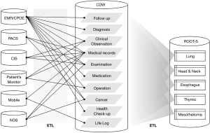 Click on image to zoom