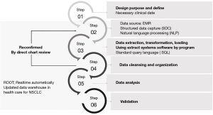 Click on image to zoom