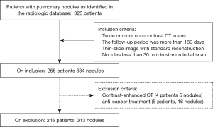 Click on image to zoom