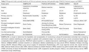 Click on image to zoom Table 2