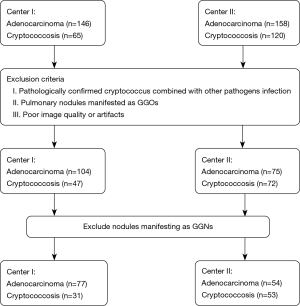 Click on image to zoom