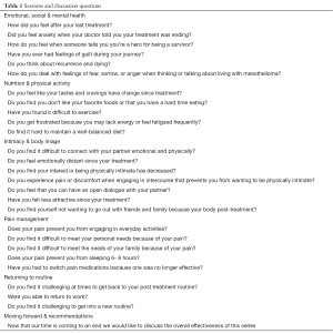 Click on image to zoom Table 1