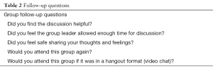 Click on image to zoom Table 2