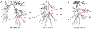 Click on image to zoom