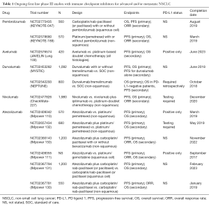Click on image to zoom Table 1