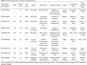 Click on image to zoom Table 5