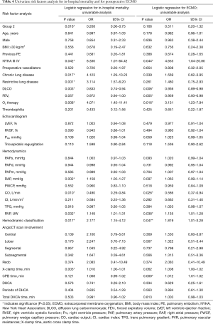 Click on image to zoom Table 4