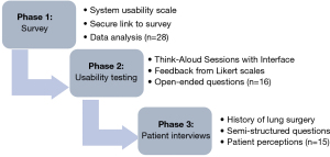 Click on image to zoom