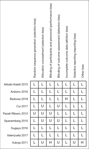 Click on image to zoom