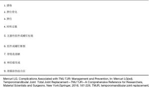 Click on image to zoom Table 7