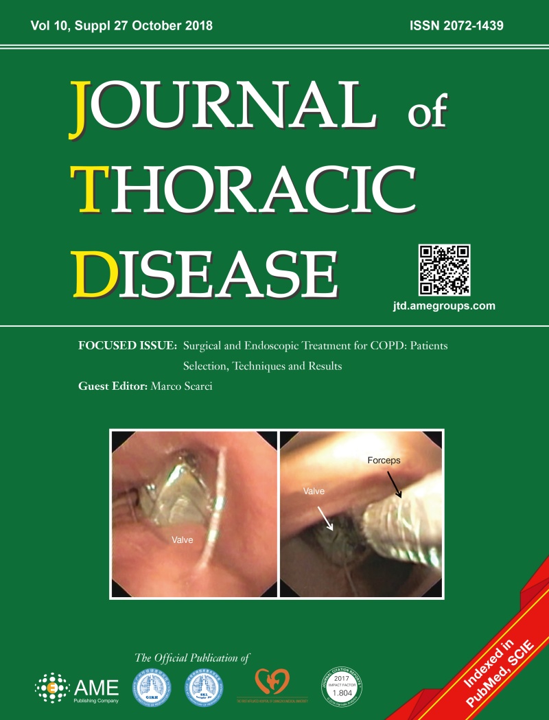Vol 10 Supplement 27 October 2018 Journal Of Thoracic Disease Surgical And Endoscopic Treatment For Copd Patients Selection Techniques And Results Journal Of Thoracic Disease