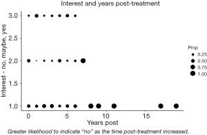 Click on image to zoom