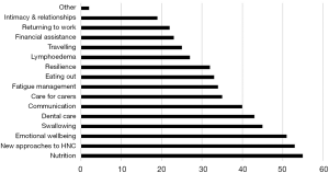 Click on image to zoom