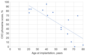 Click on image to zoom